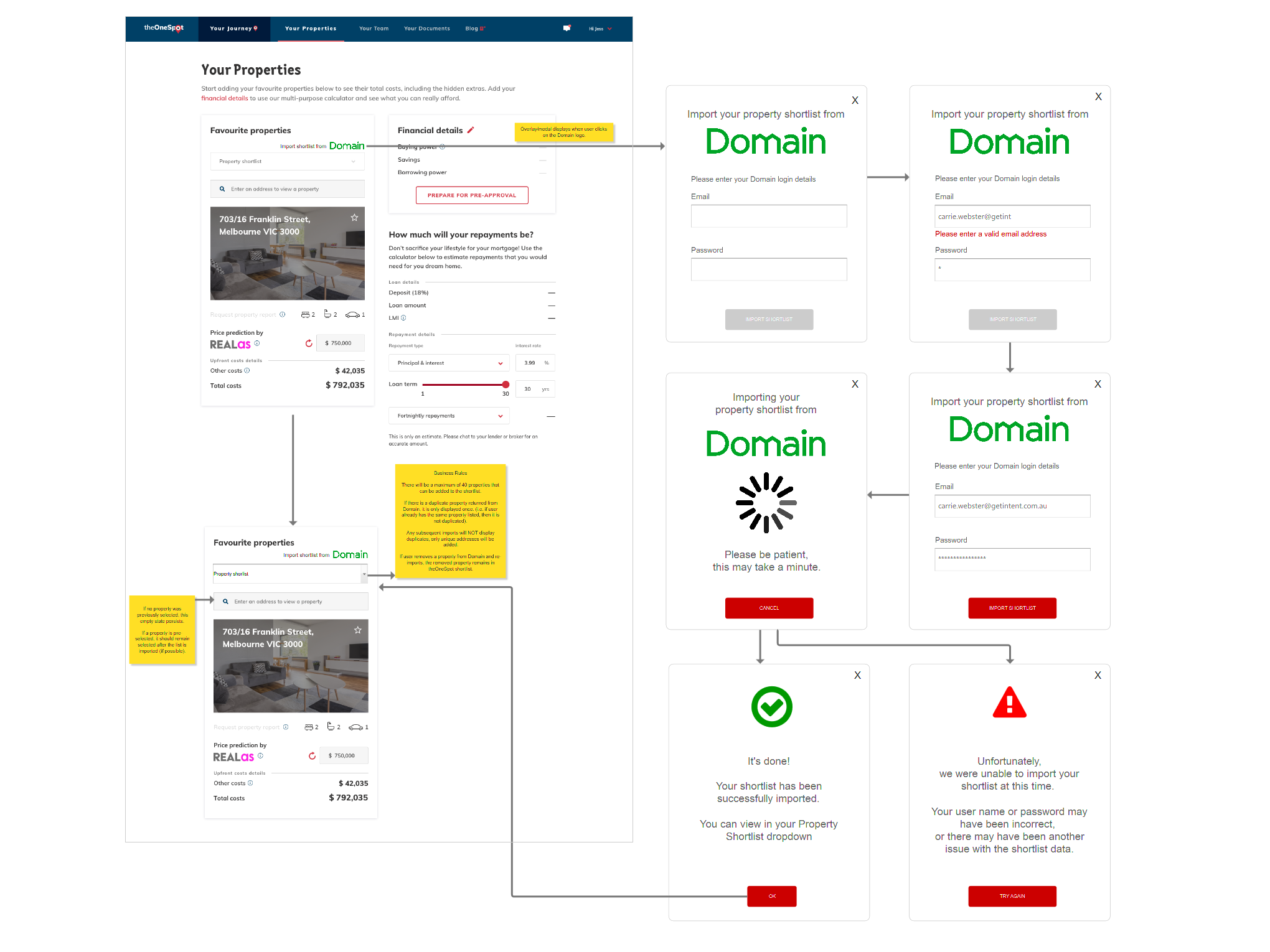 Domain workflow